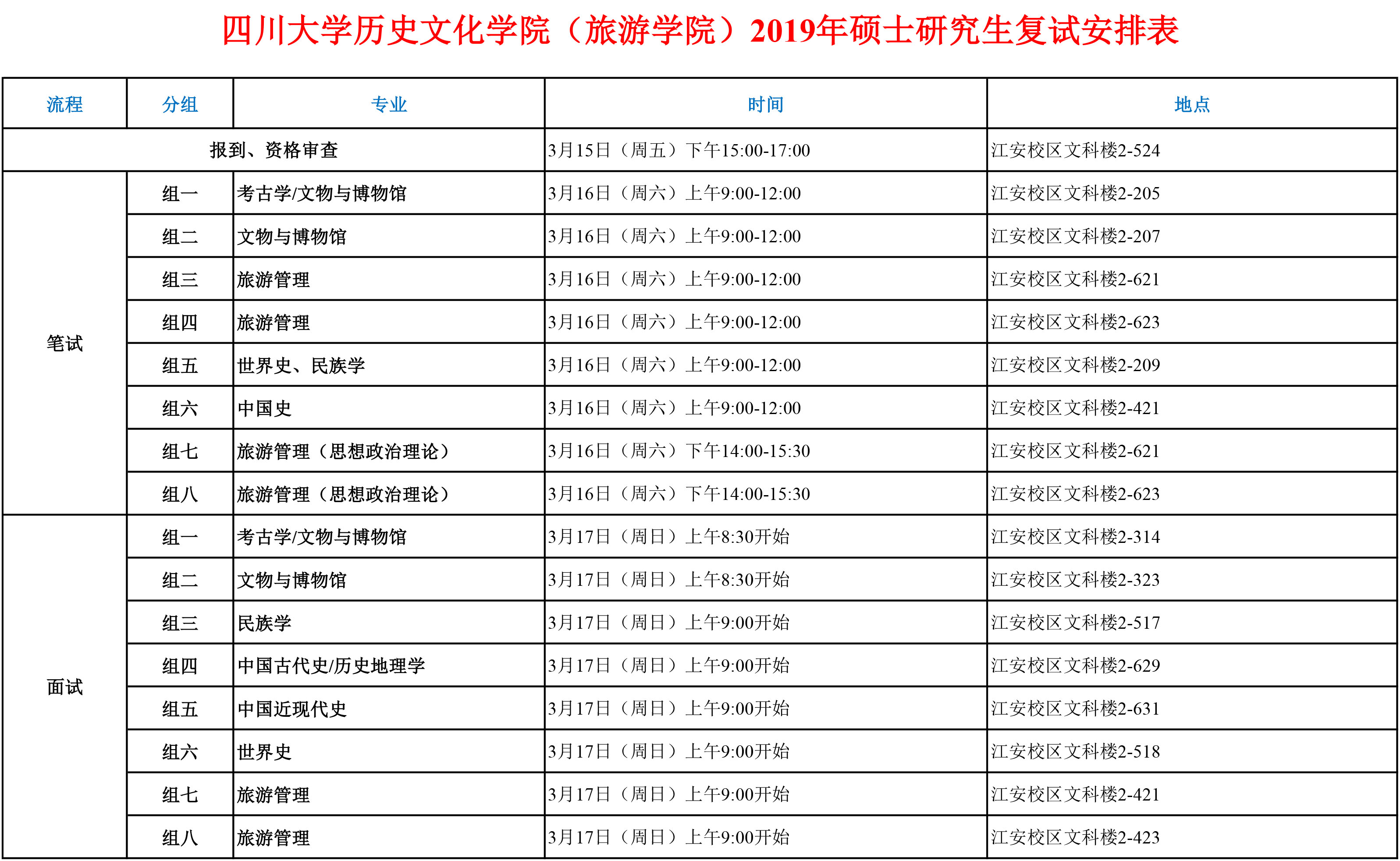 必威（旅游学院）2019年硕士研究生复试安排表（公示）